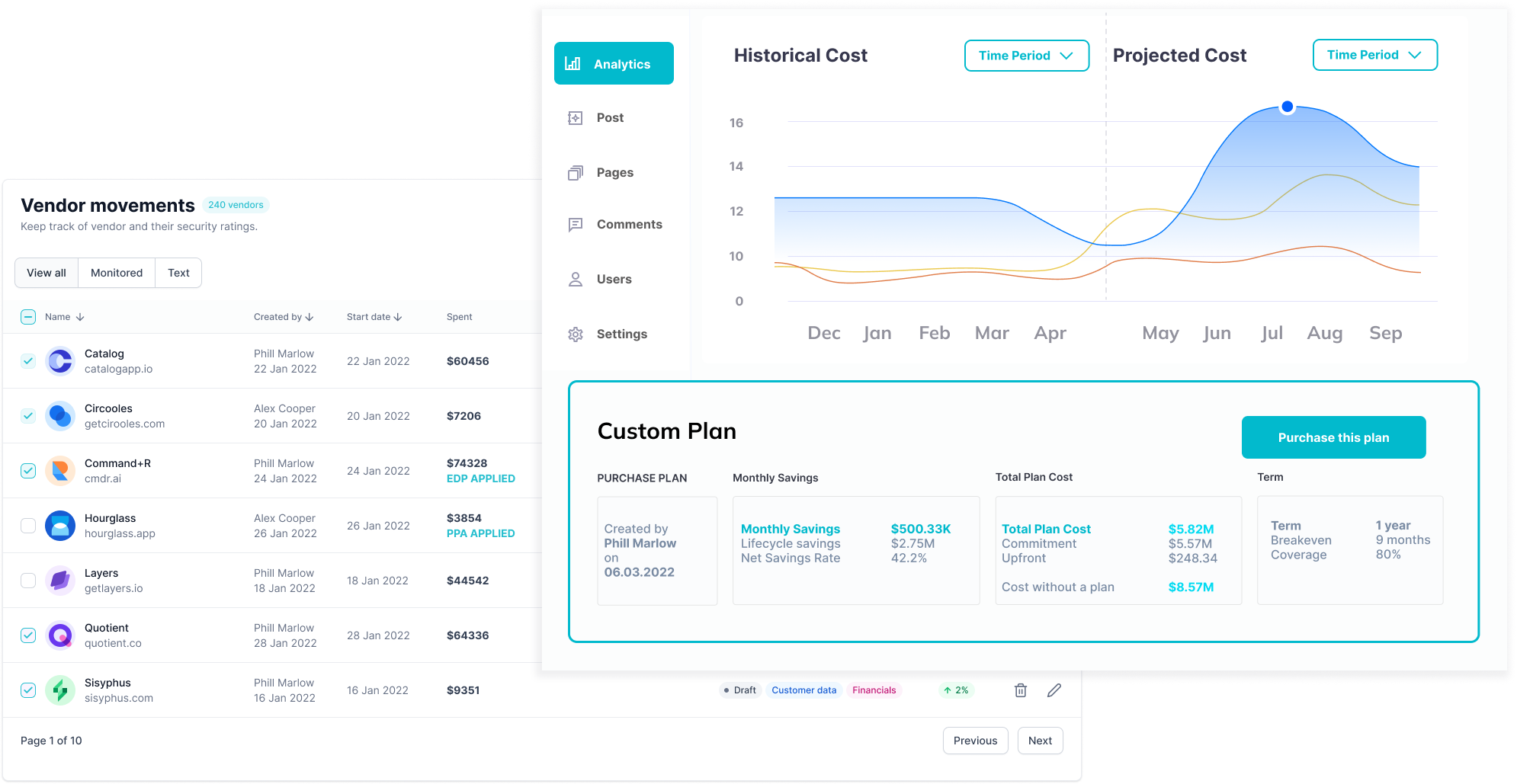 Dashboard webvar.com